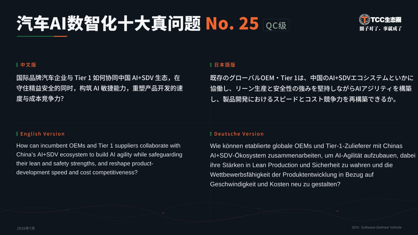 Real Problem No.25 QC级问题卡